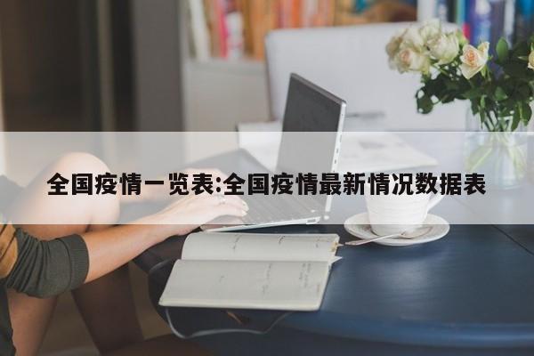 全国疫情一览表:全国疫情最新情况数据表