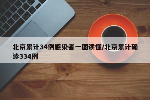 上海三地升中风险（上海上升为中风险）